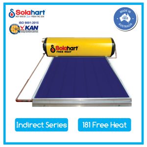Mendung bukan masalah dengan Solar Water Heater dari Solahart