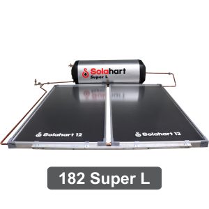 182 SL